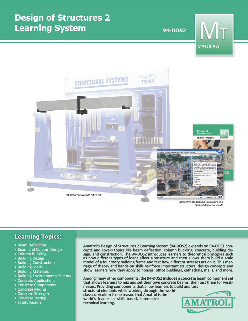 Concrete Beam Construction & Testing Training System