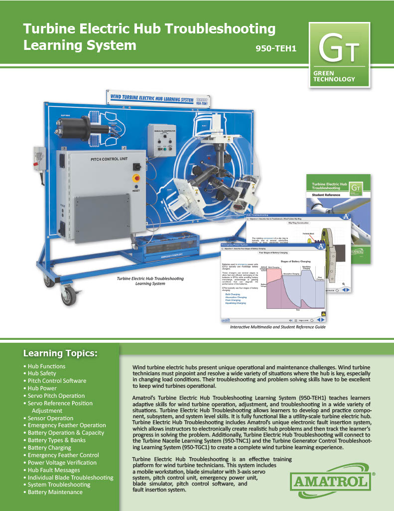 Amatrol Turbine Electric Hub Troubleshooting 950-TEH1