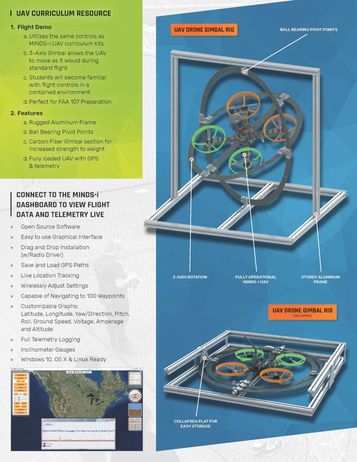 UAV Drone Gimbal Rig