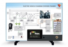 Electric Vehicle Charging Stations Panel Trainer (743-01)