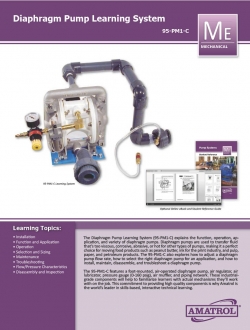 Amatrol Diaphragm Pump 95-PM1-C