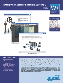 Amatrol Workplace Effectiveness