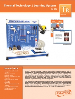 Amatrol Thermal Technology Training 96-TT1